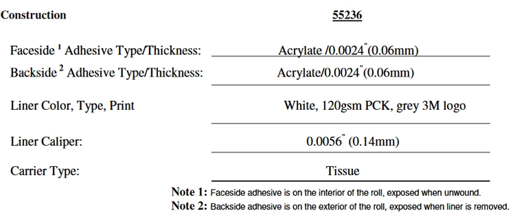 Excellent Acrylic Adhesive Original Double sided Tissue Tape 3M 55236