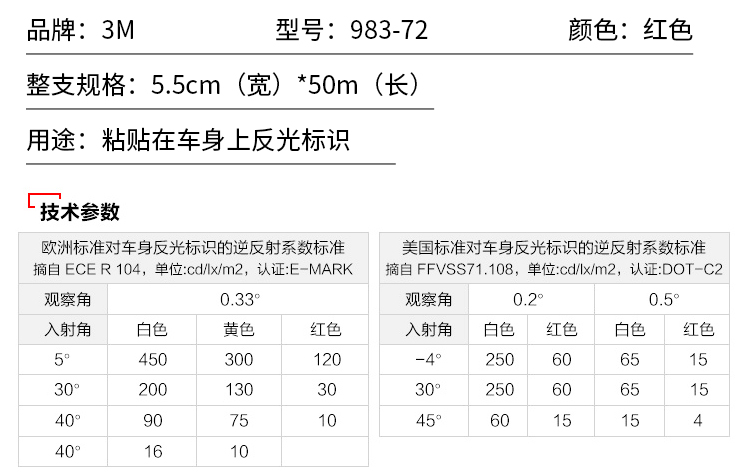 3M983--72